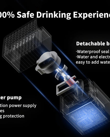 PETKIT EverSweet 3 Pro (Wireless Pump)