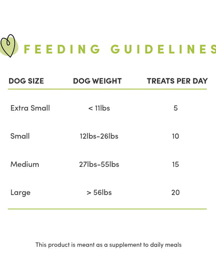 Crumps' Naturals Apple Bites Dog Treats - 120g/4.2oz