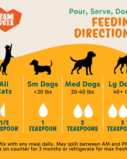 FAM Pets Wild-Caught Icelandic Omega-3 Fish Oil for Pets - 2 Sizes