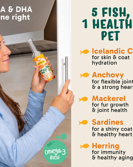 FAM Pets Wild-Caught Icelandic Omega-3 Fish Oil for Pets - 2 Sizes