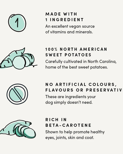 Crumps' Naturals Sweet Potato Chews Dog Treats