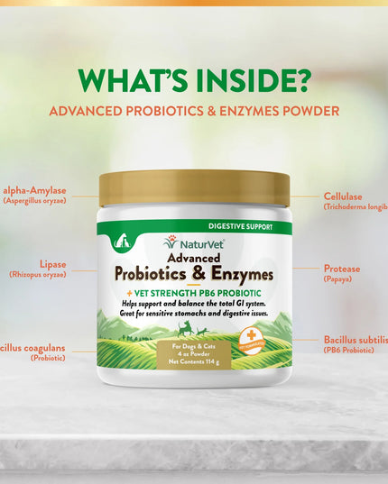 NaturVet Advanced Probiotics & Enzymes Powder - 3 Sizes
