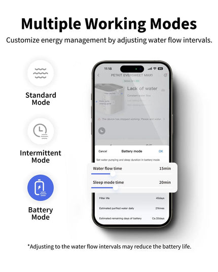 PETKIT EverSweet Max (CORDLESS)
