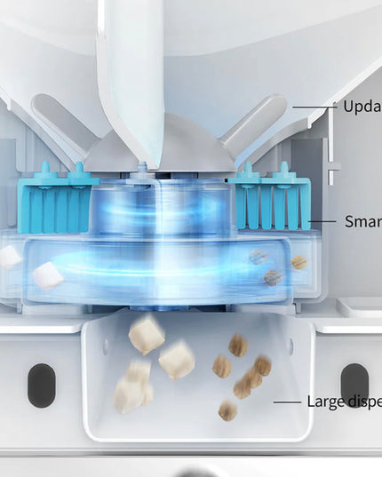 PETKIT Fresh Element Gemini