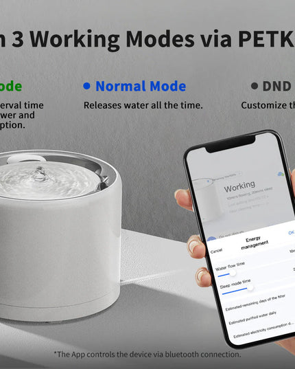 PETKIT EverSweet 3 Pro (Wireless Pump)