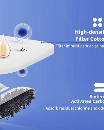 PETKIT Filter Unit RECT