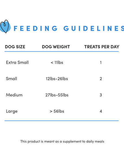 Crumps' Naturals Beef Tendersticks Dog Treats - 3 Sizes