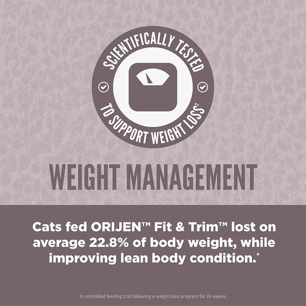 Orijen Fit &amp; Trim 猫干粮