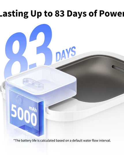 PETKIT EverSweet Max (CORDLESS)