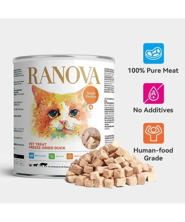 RANOVA Freeze Dried Small Bites Duck - 115g