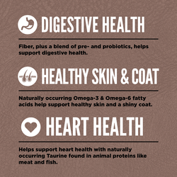 Orijen Regional Red Cat Dry Food - 2 Sizes