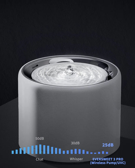 PETKIT Eversweet 3 Pro (Wireless Pump) - UVC Sterilization