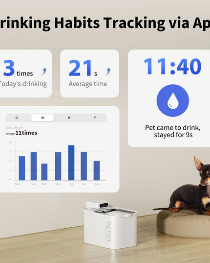 PETKIT EverSweet Max (CORDLESS)