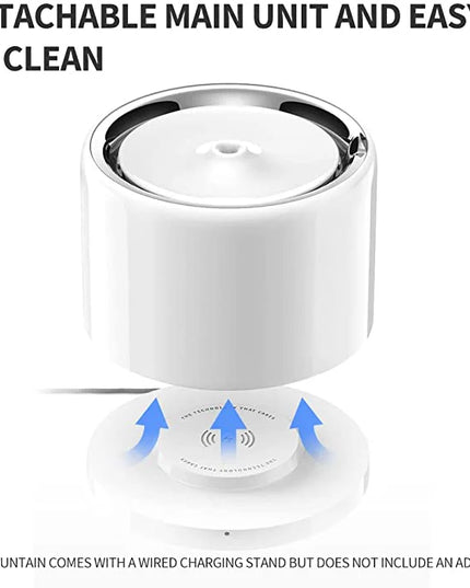 PETKIT EverSweet 3 Pro (Wireless Pump)