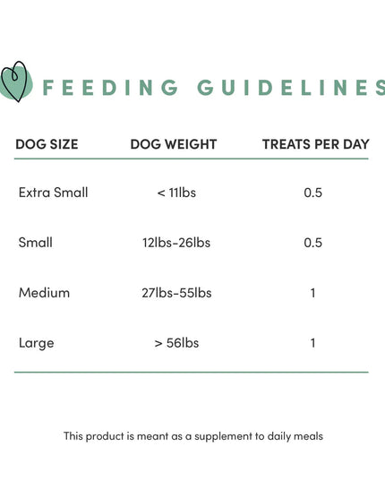 Crumps' Naturals Chicken Collagen Jerky Dog Treats - 153g/5.4oz