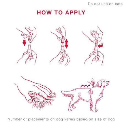 Bayer K9 Advantix® II （4 pack）