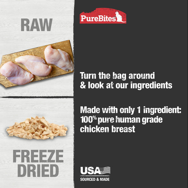 PureBites Freeze Dried Cat Treats-Chicken Breast