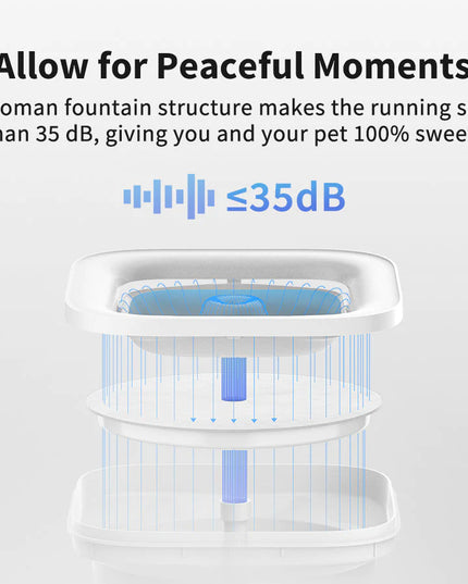 PETKIT Eversweet Solo SE Wireless Pump - 2 Color