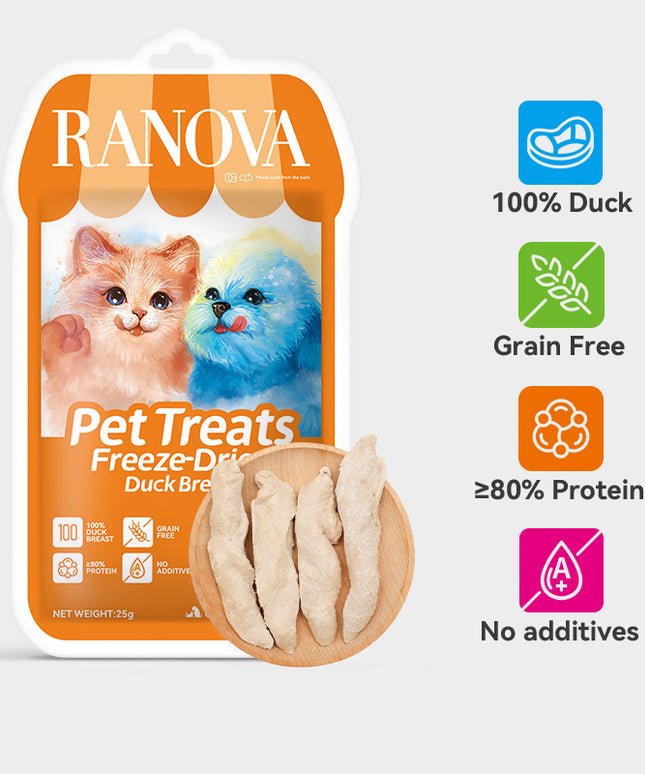 Ranova Pet Treats Freeze-Dried Duck Breast