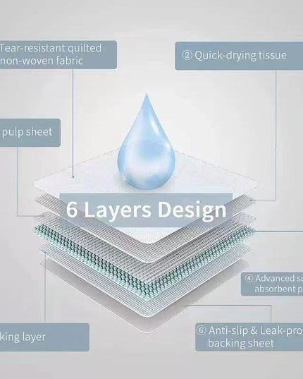 Pee Pads, Training Pads, Six Layers leakage prevention - 4 Size