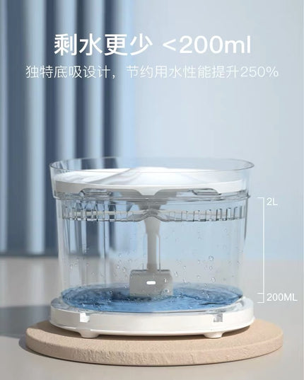 Homerun 3rd Generation Pet Water Fountain with Wireless Pump