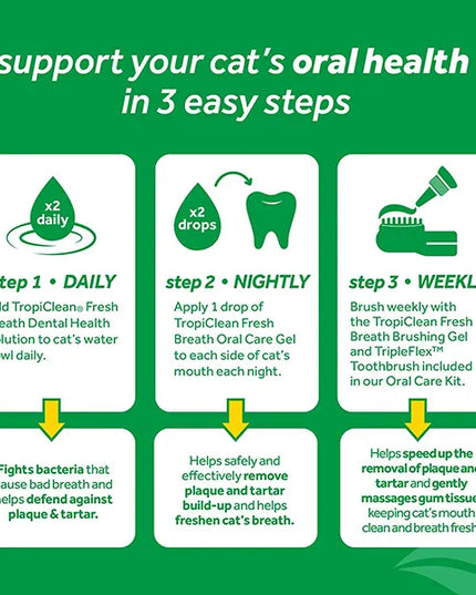 TropiClean Fresh Breath Dental & Oral Care Brushing Gel for Cats - 59ml