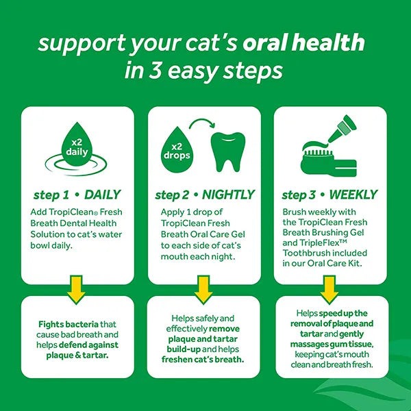Tropiclean Fresh Breath Dental & Oral Care Brushing Gel for Cats (59ml)